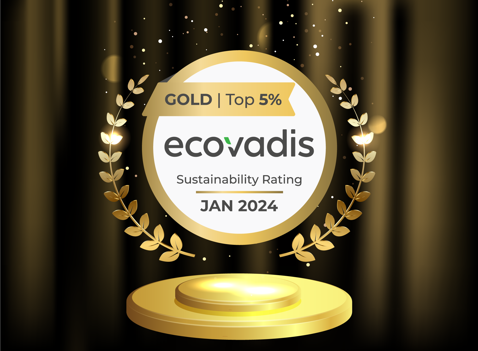 Mastermelt Awarded Gold Ecovadis award